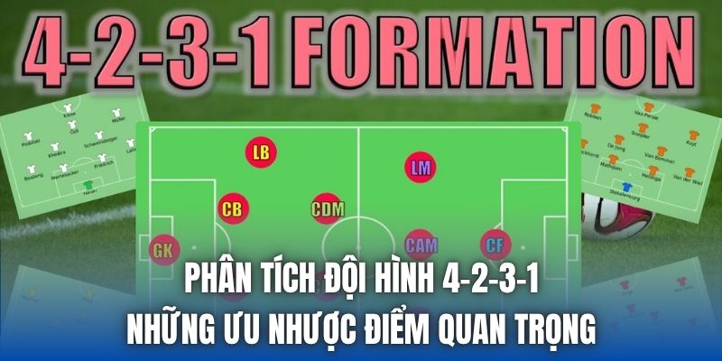 Phân Tích Đội Hình 4-2-3-1 | Những Ưu Nhược Điểm Quan Trọng
